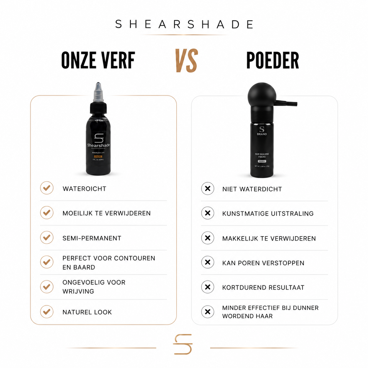 ShearShade Airbrush Dye
