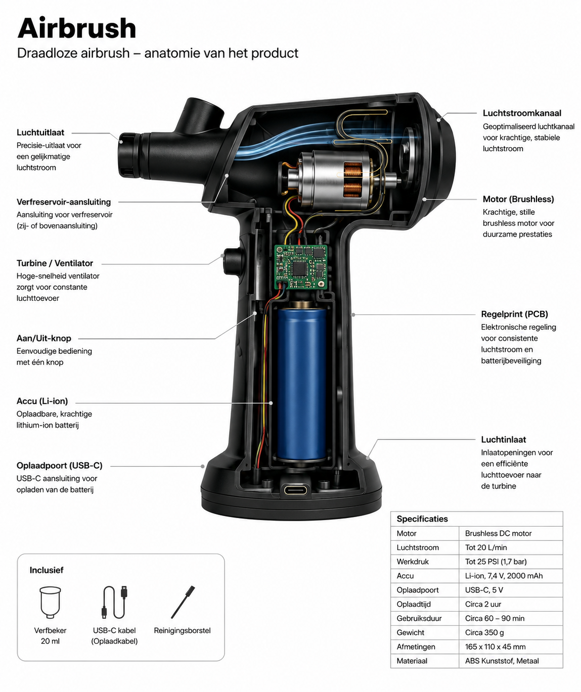 ShearShade Airbrush Pro