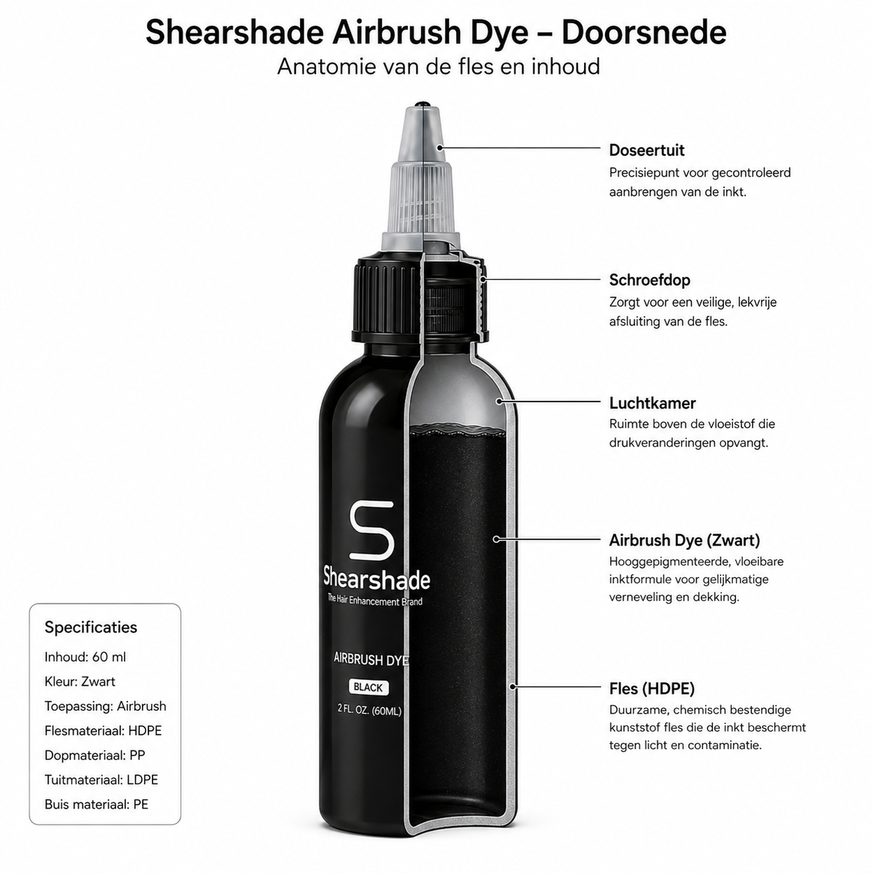 ShearShade Airbrush Dye