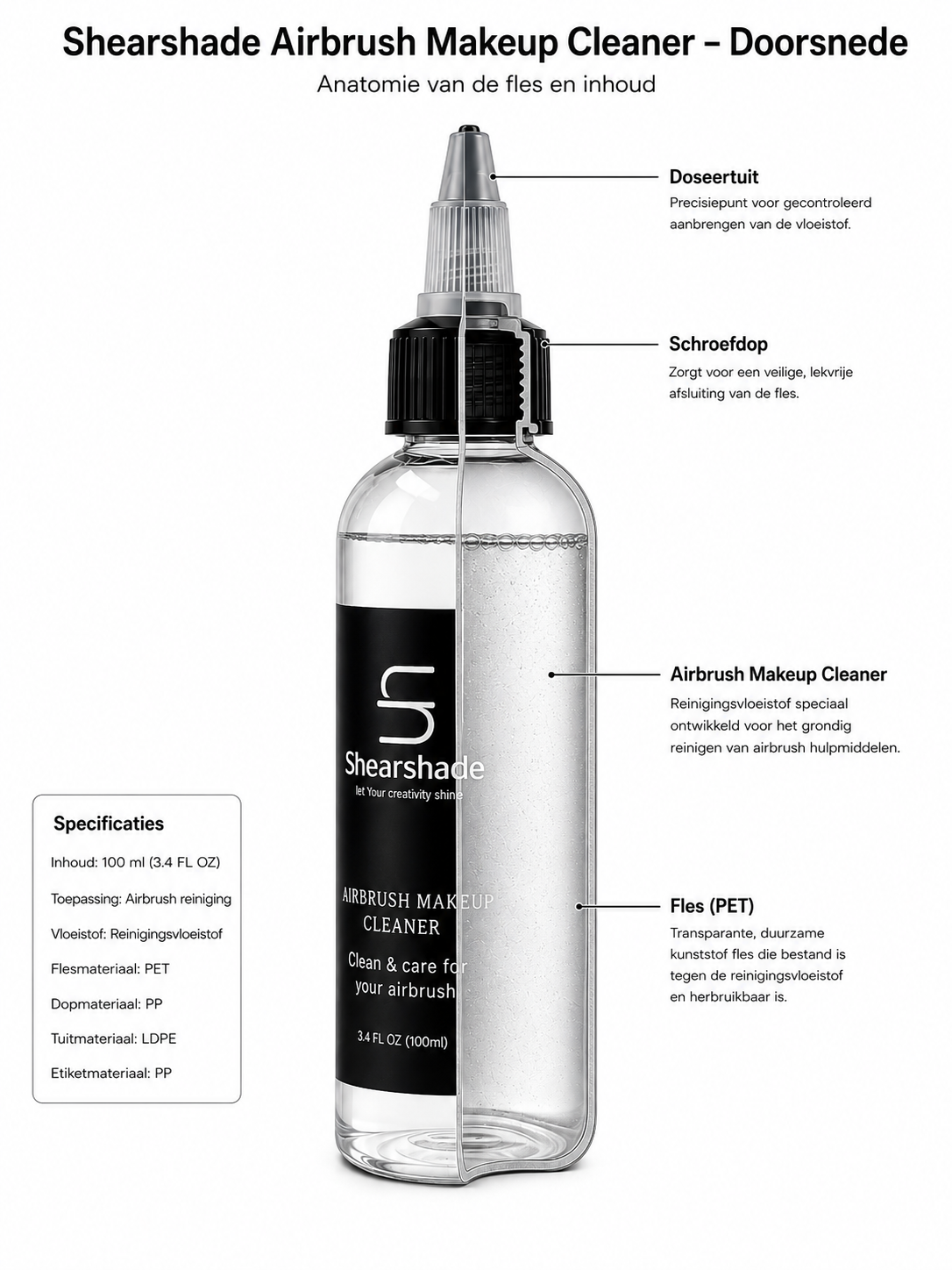 Airbrush cleaner